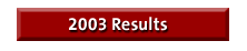 Click here to go to 2003 results (pdf file)