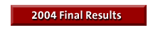 Click here to go to the final results