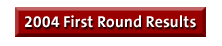 Click here to go to 2004 first round results